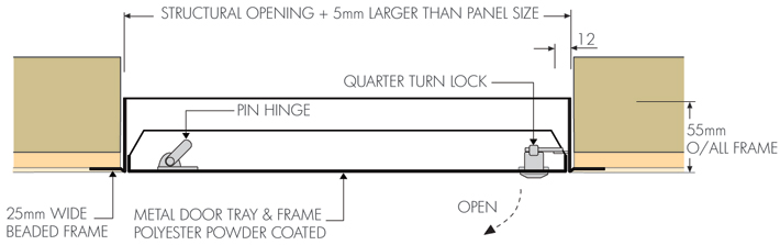 Metal door budget access panel
