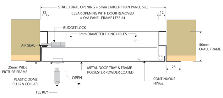 Metal access panel