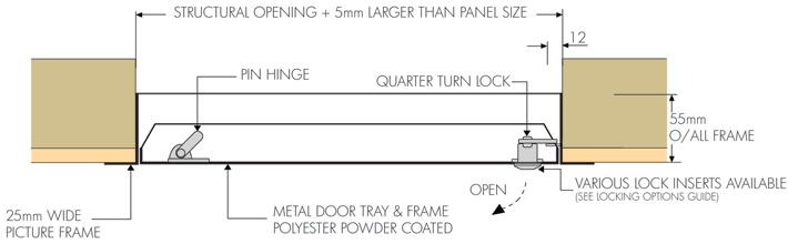 Metal door budget access panel