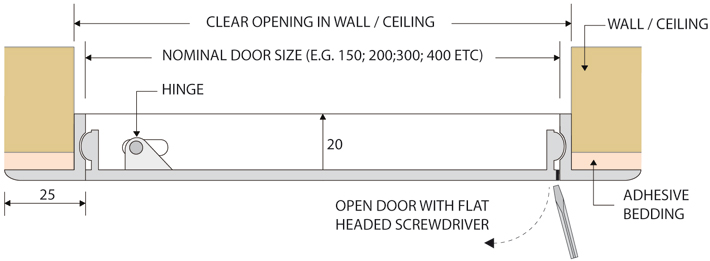 Plastic Flue Inspection Hatch