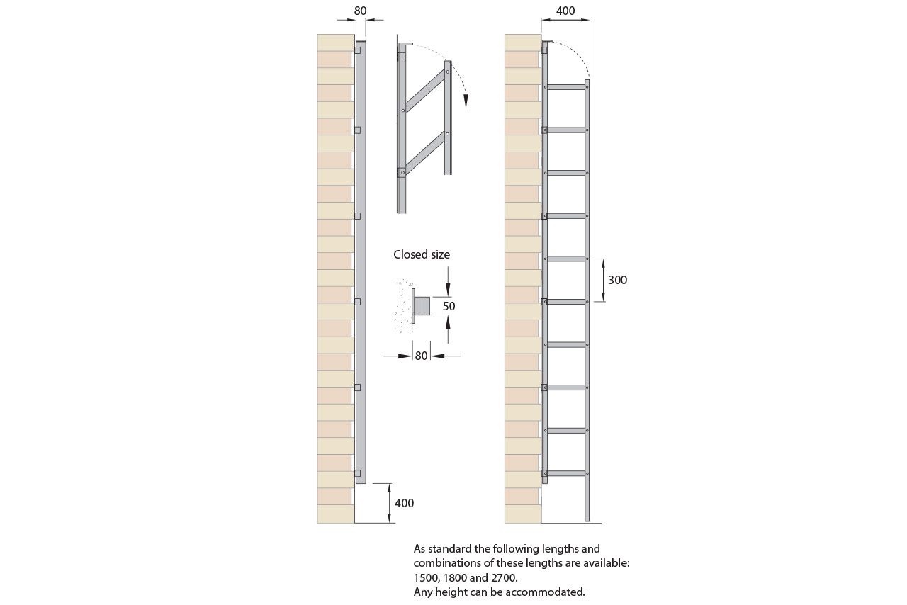 ZIP ladder specification