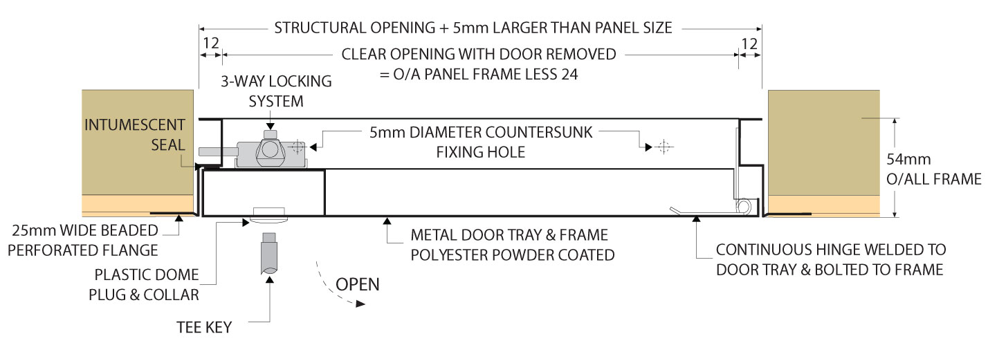 Fire Rated Metal Access Panels