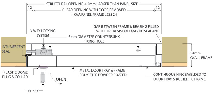 Fire rated metal access panel