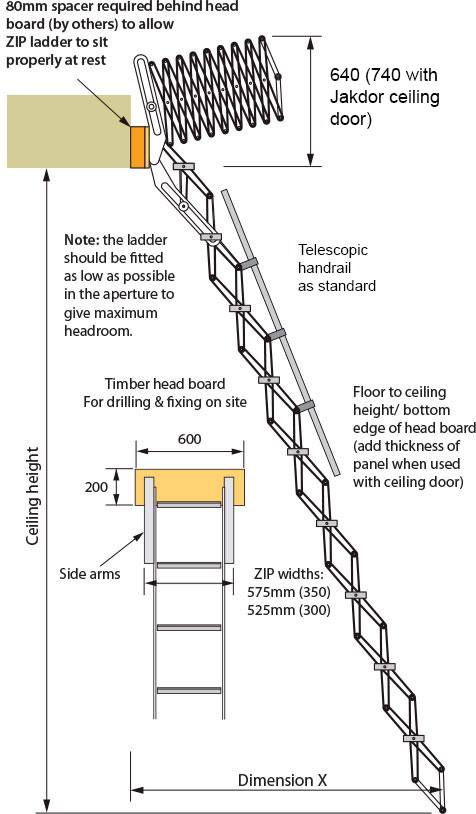 ZIP ladder specification